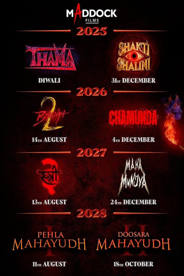 दूसरा महायुद्ध poster